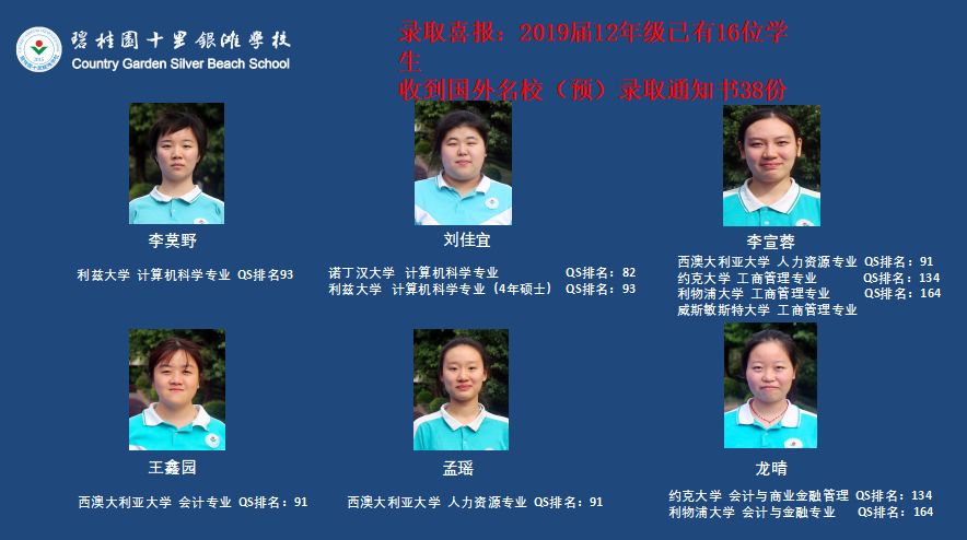 碧桂园十里银滩学校的学生为何总是那么优秀?