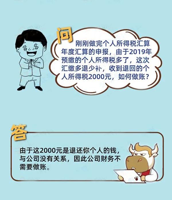 收到员工退还的社保怎么做账,单位社保退费如何做账