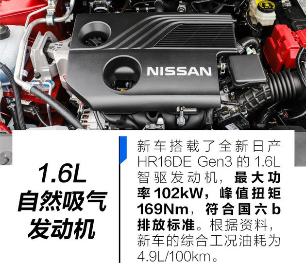 轩逸巅峰之作,轩逸最经典