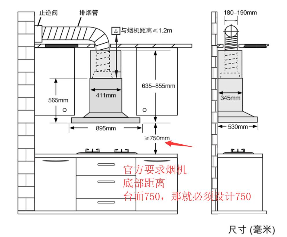 全屋定制烟机吊柜设计,油烟机与柜子齐平怎么设计柜子