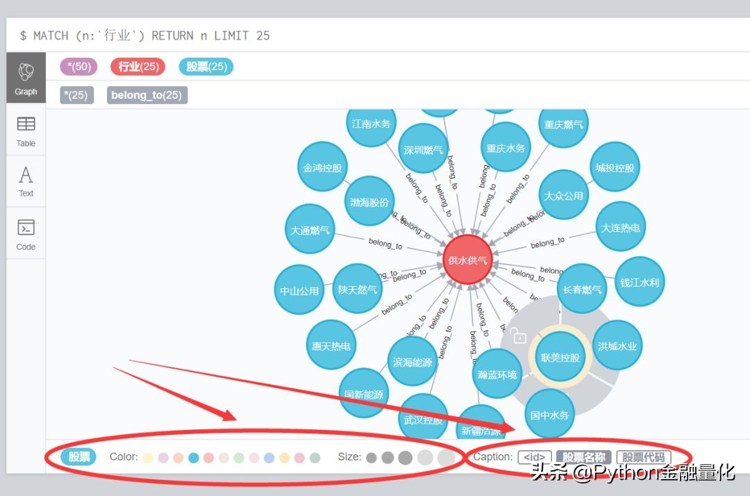 手把手教你用python制作软件,python金融实操课程