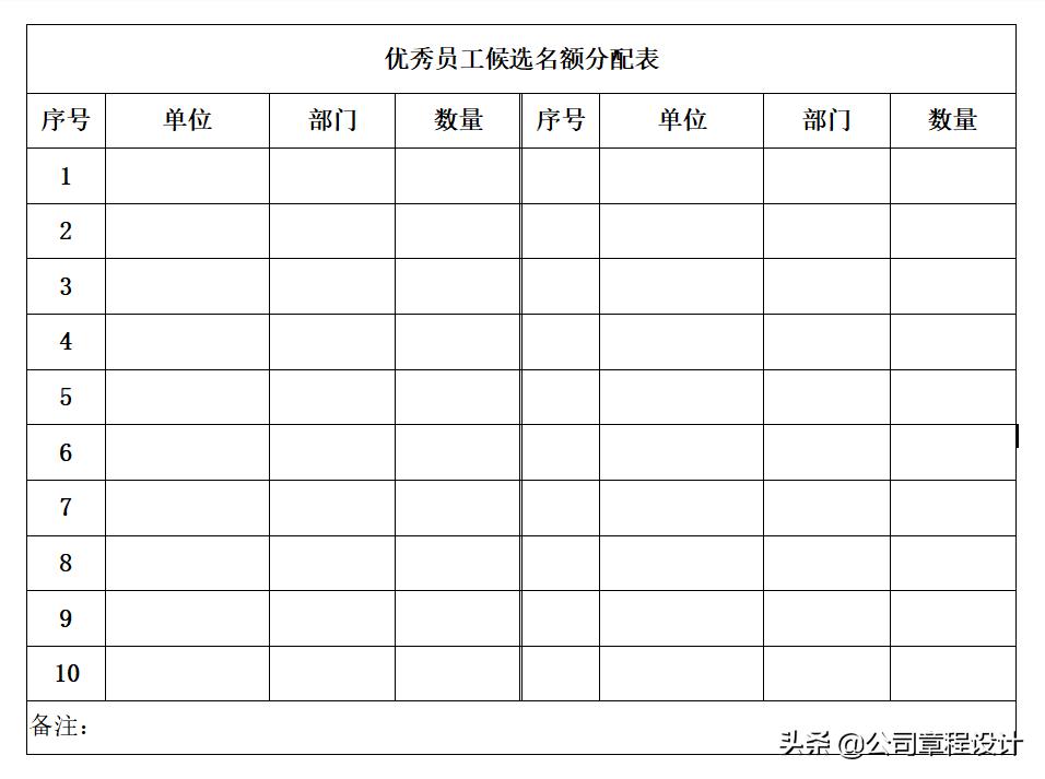 公司评选优秀员工基本情况怎么写,公司优秀员工评选方案