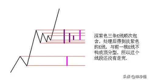 悠悠岁月背面,悠悠岁月背面分解