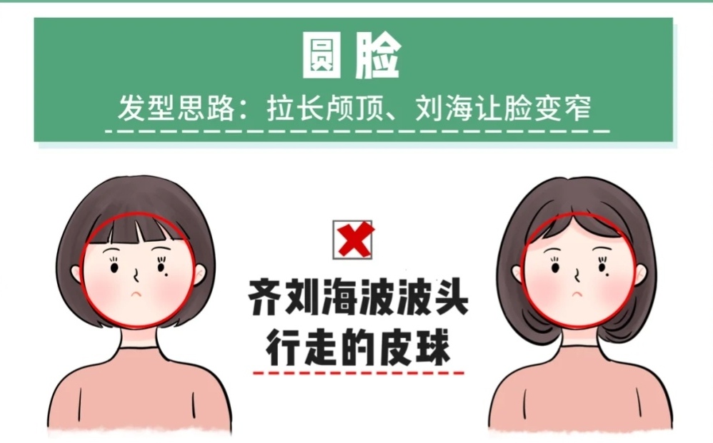 长发修饰脸型还是短发修饰脸型,发型设计与脸型搭配适合什么发型