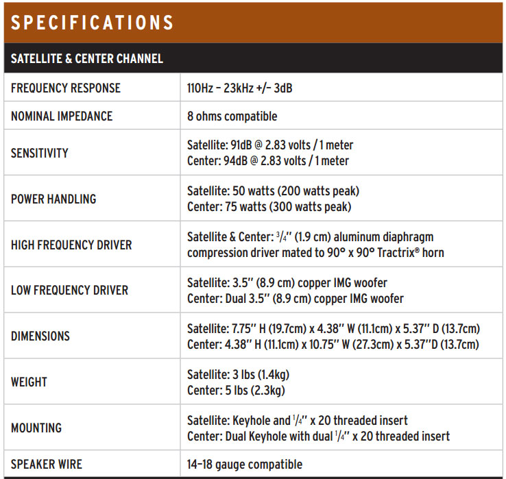 鏉板+5.1瀹跺涵褰遍櫌濂楄鎺ㄨ崘,鏉板+瀹跺涵褰遍櫌5.1濂楄