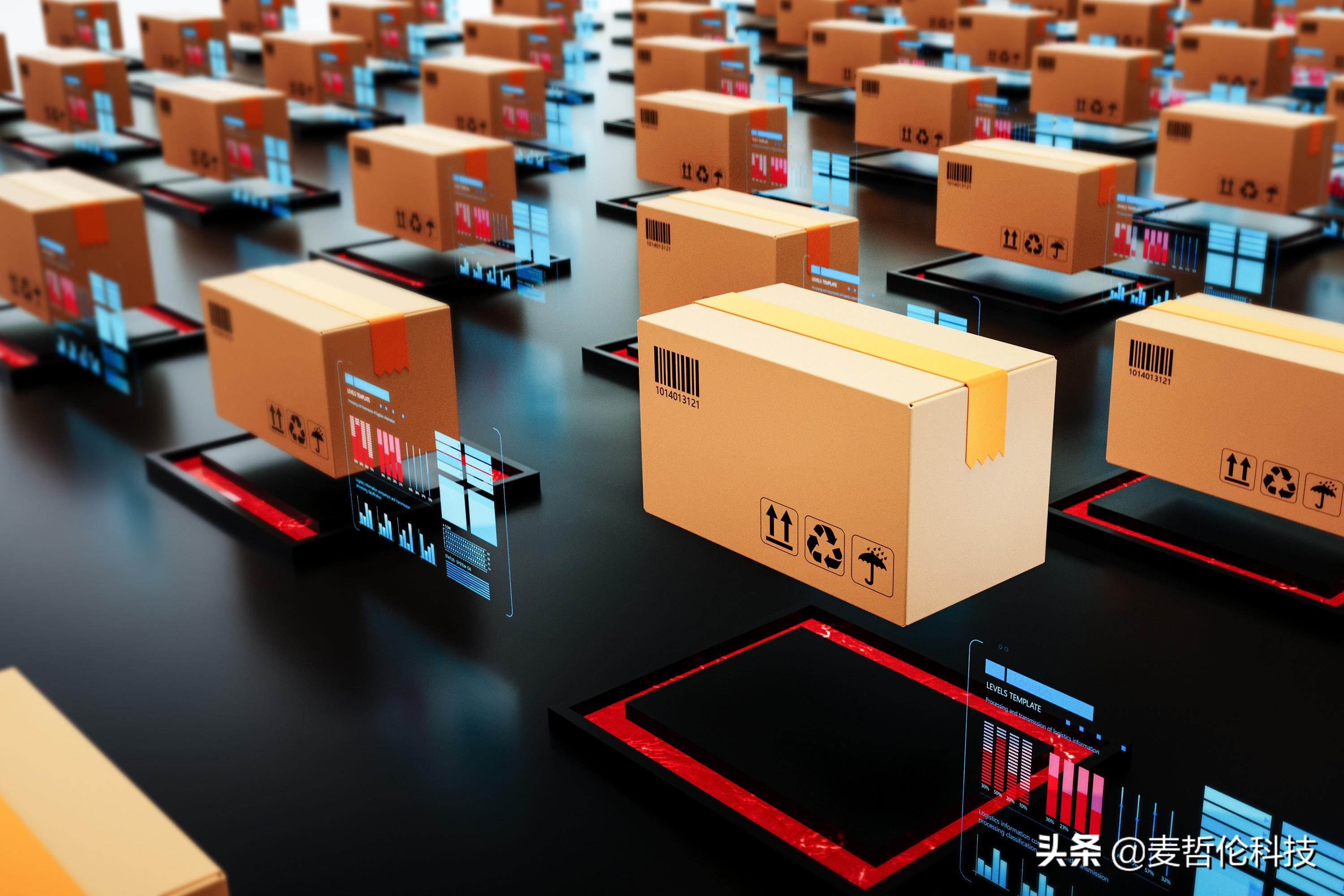 海外仓供应链,海外仓供应链利润