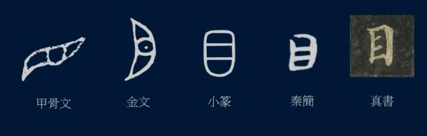 黄简讲九十九种笔势的写法示范,黄简讲笔势与体势