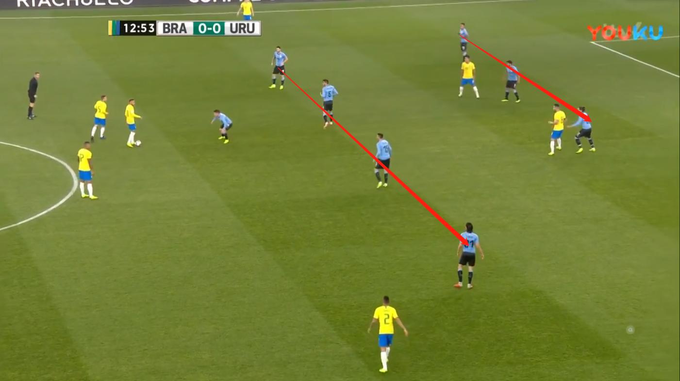 美洲杯乌拉圭首发名单2024,乌拉圭前锋卡瓦尼