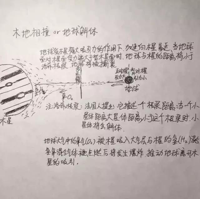 看完流浪地球跟孩子探讨什么,流浪地球手绘图片