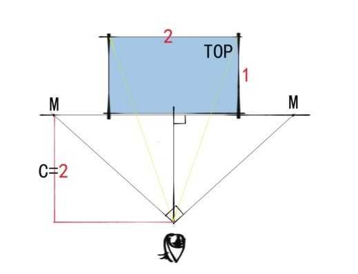 一点透视法画建筑教程视频,手绘建筑两点透视图画法步骤详解