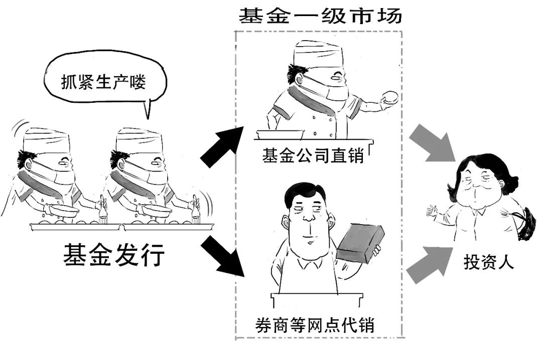 etf是什么概念,etf对应的是什么