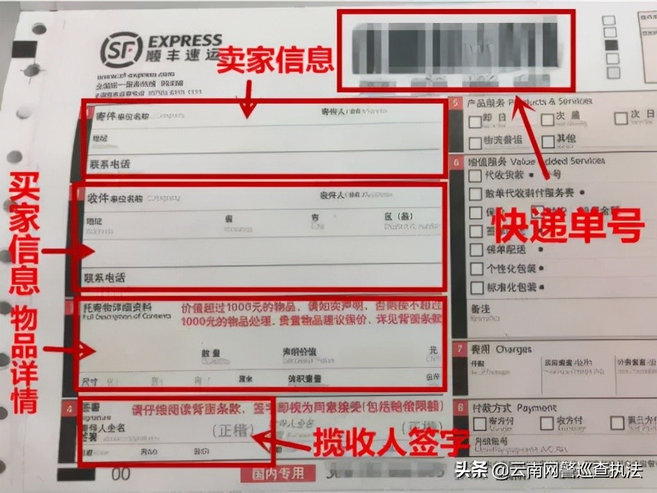 快递单隐私信息怎么处理,快递上的个人信息怎么被利用