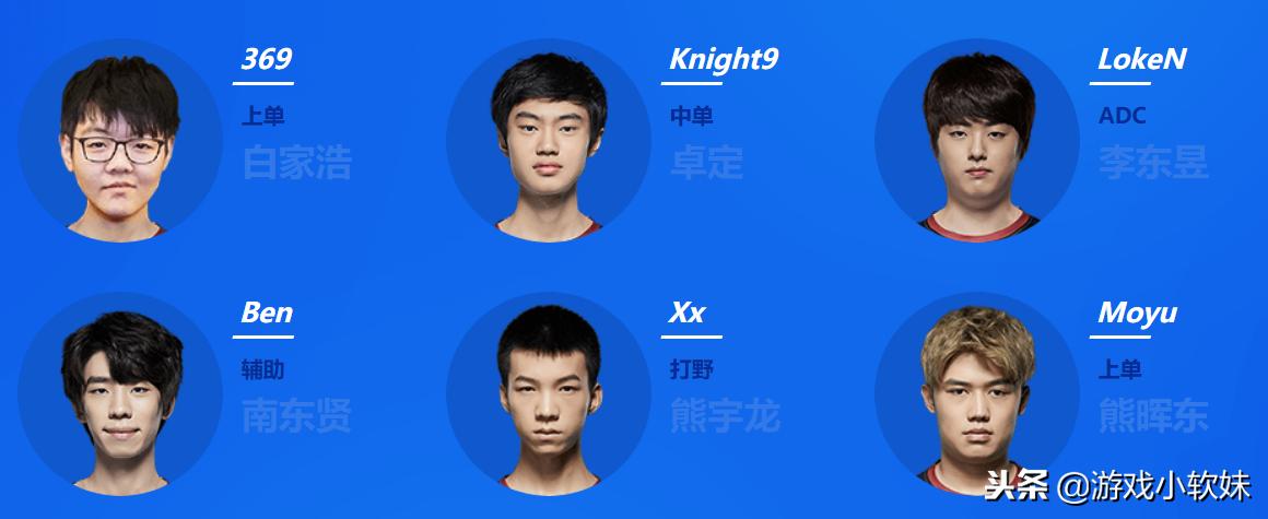 LPL十六支战队选手名单出炉:当初的“别问问就是RW”成转会笑谈