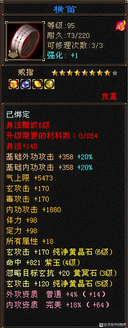 天龙八部怀旧1000块钱打造峨眉,天龙八部怀旧69级打造需要多少钱