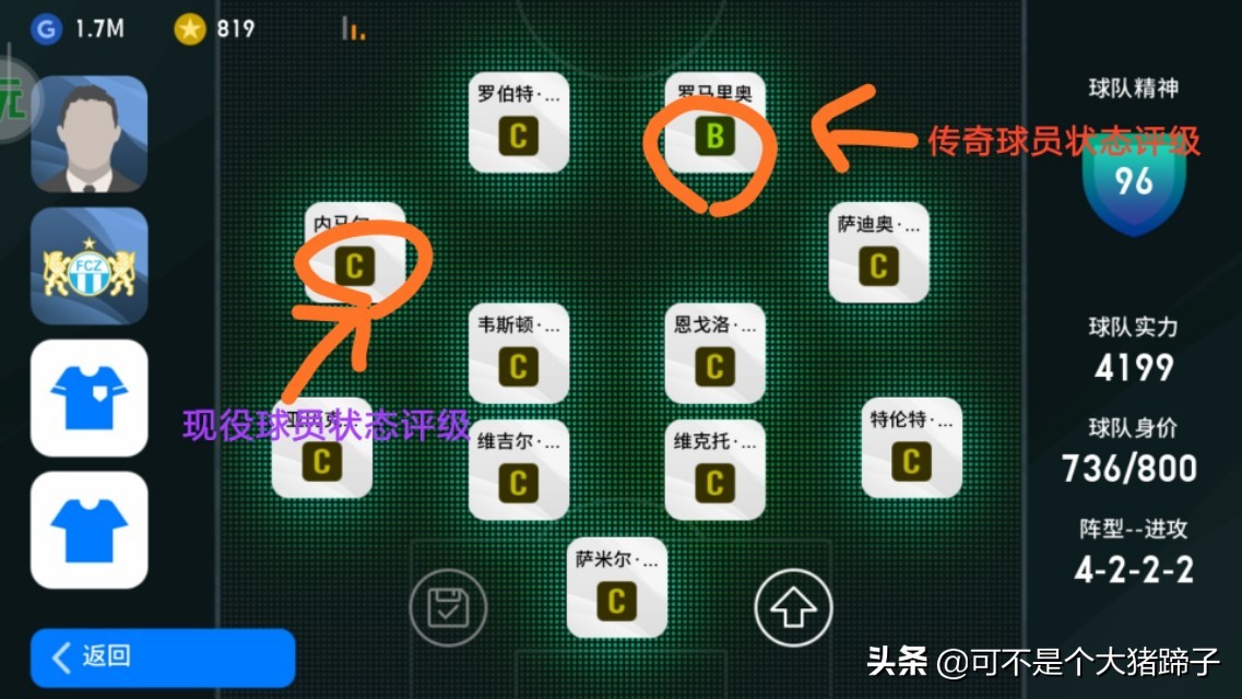 实况足球最新版本传奇球员推荐,传奇球员升级了