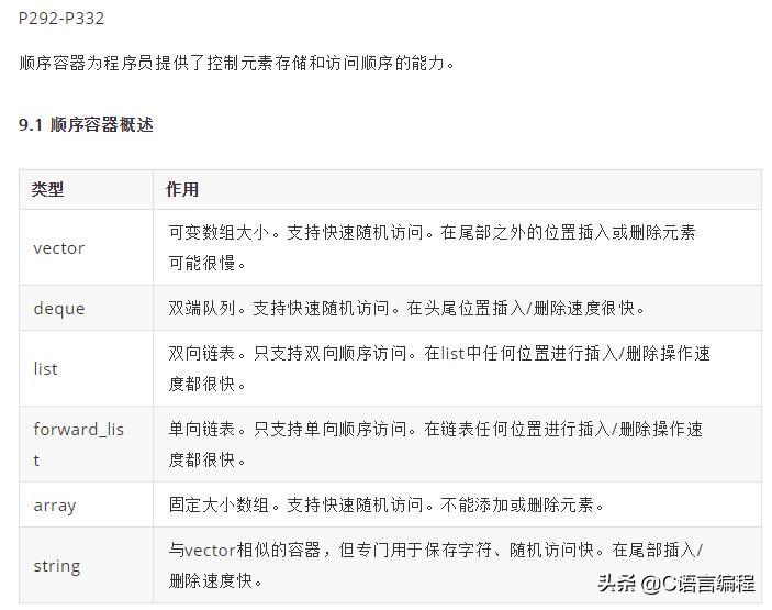超硬核冷知识,硬核基础知识100个笔记