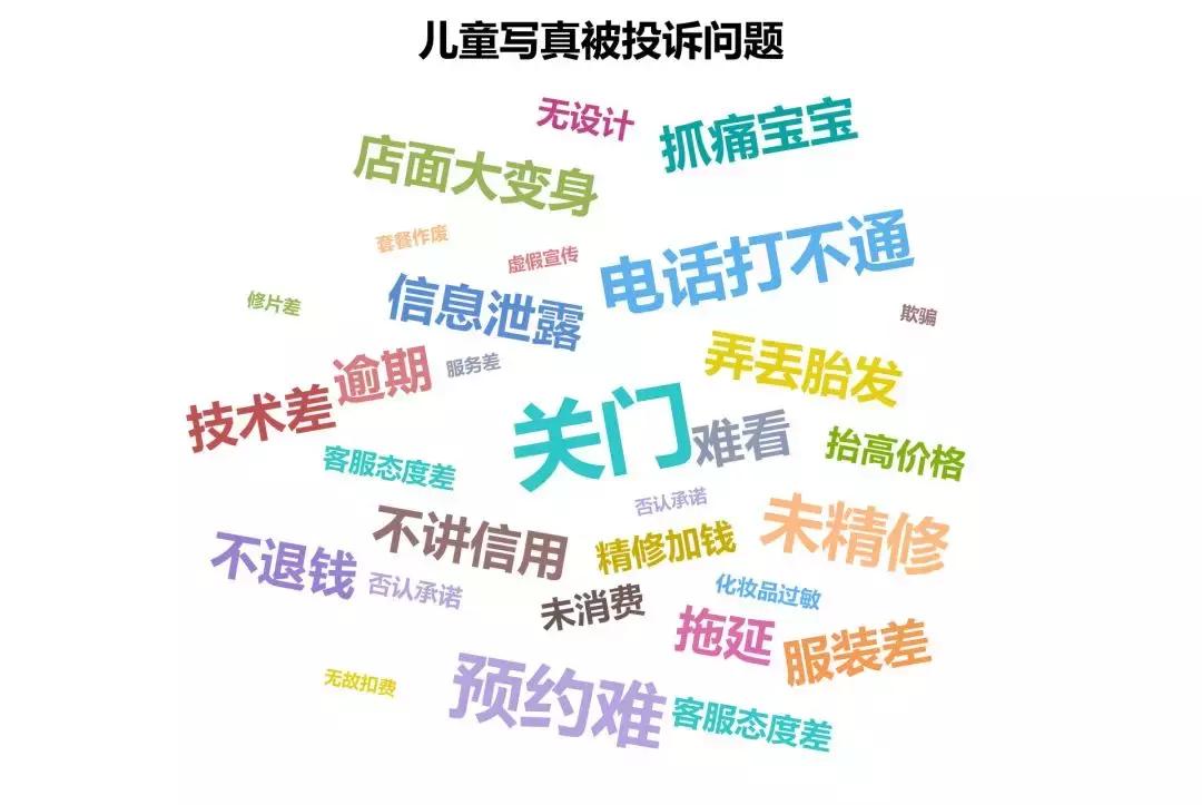 315暗访揭秘消费陷阱,315保护儿童消费安全