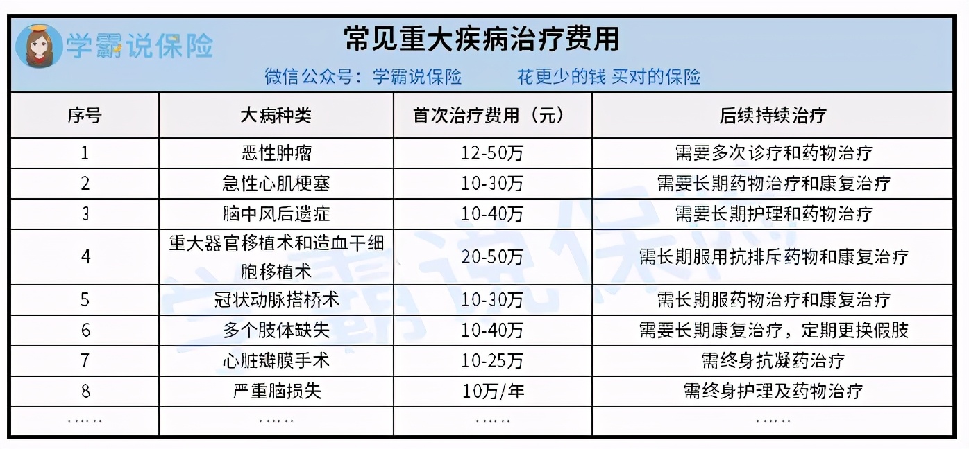 信美相互保险减保,信美相互年金保险推荐买吗