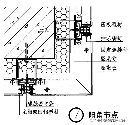 铝塑板幕墙缺陷,幕墙工程质量问题视频