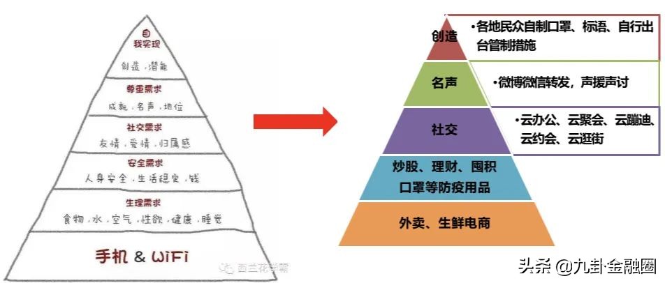 银行营销技巧和营销方法,九卦解读视频全集