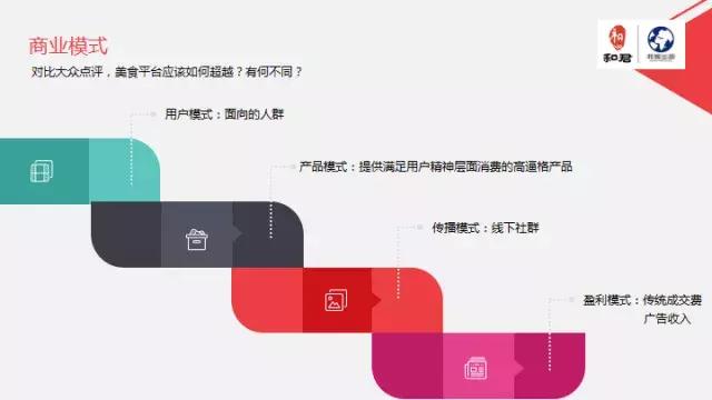 文娱行业地毯扫描：论吃喝玩乐我只服这四个天才！