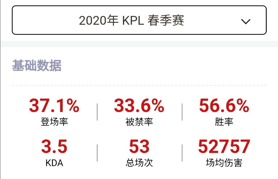 kpl黄忠高光时刻,s24赛季kpl黄忠