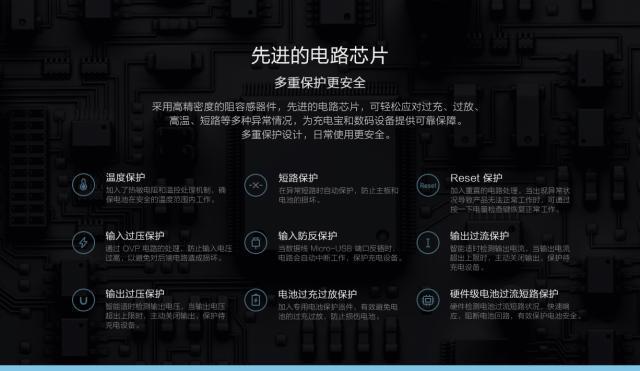 redmi充电宝20000毫安,redmi充电宝10000mah