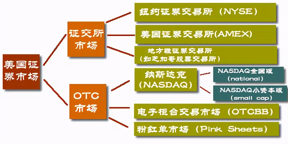 山西晋中德御系资本运作,山西晋中德御系项目有哪些