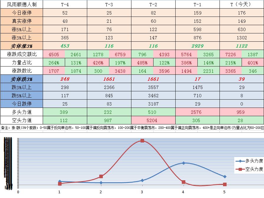 进急救室抢救几个小时还没出来,刚从抢救室走出来