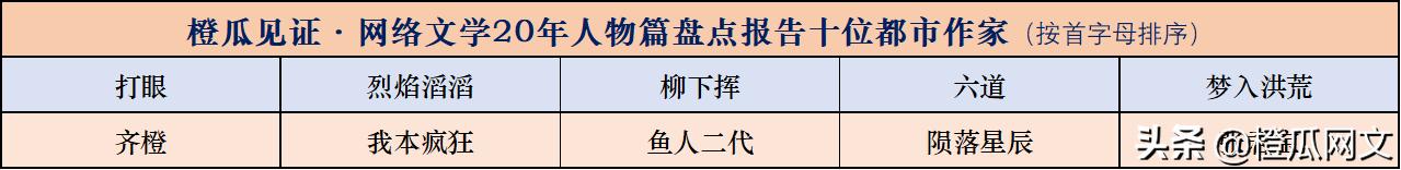 橙瓜网络文学,橙瓜见证网络文学20年