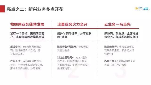 轻松做ppt,8款插件轻松搞定ppt