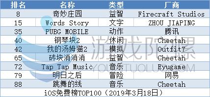 国产策略,国产策略游戏排名