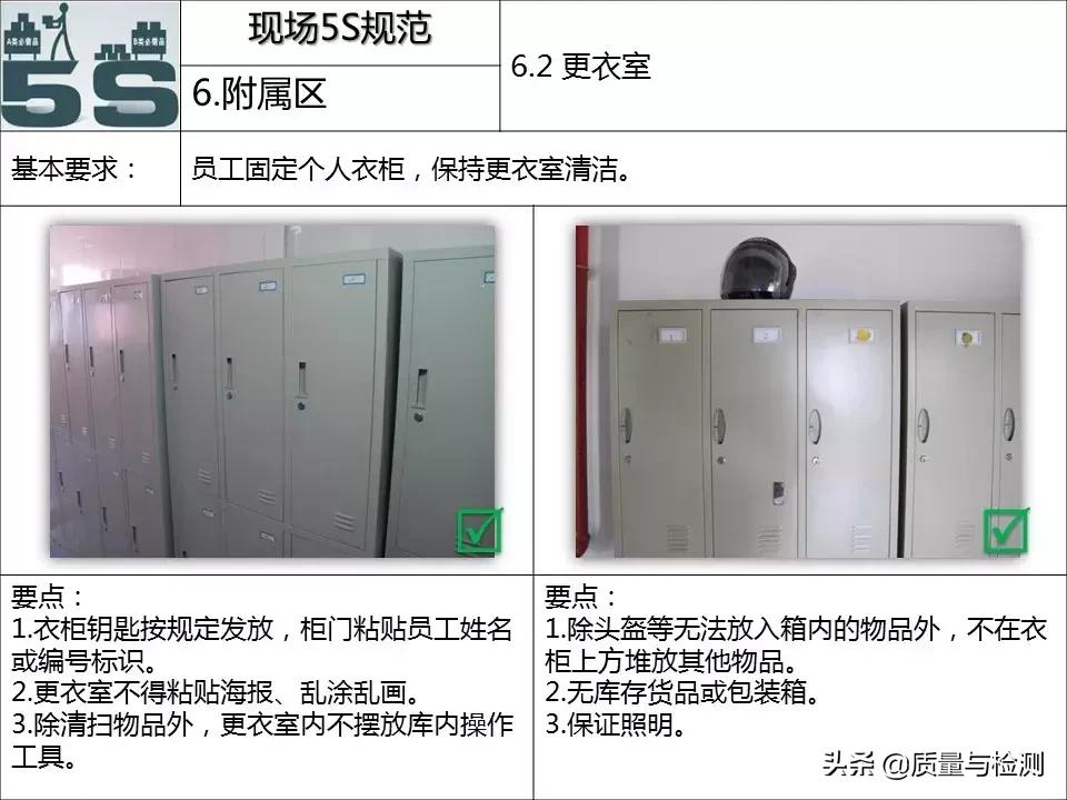 现场5s管理台词,现场5s管理方案