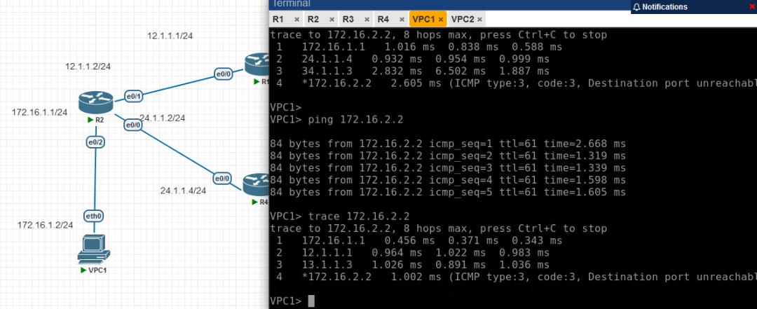 浮动路由和静态路由的区别,浮动静态路由用得多吗