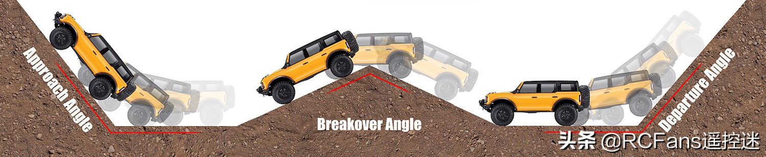 traxxastrx4测评,traxxastrx4开箱