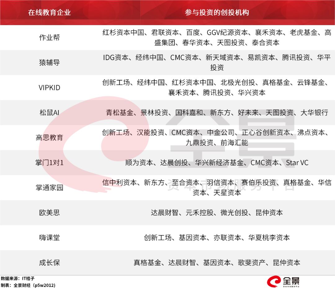 新冠疫情导致亏损行业,疫情下创业者亏损