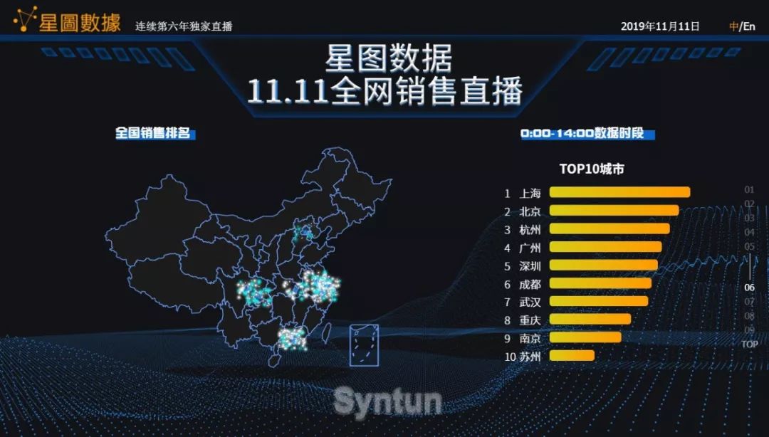 16个鞋品牌亿飞冲天！最后5小时，谁在追赶？