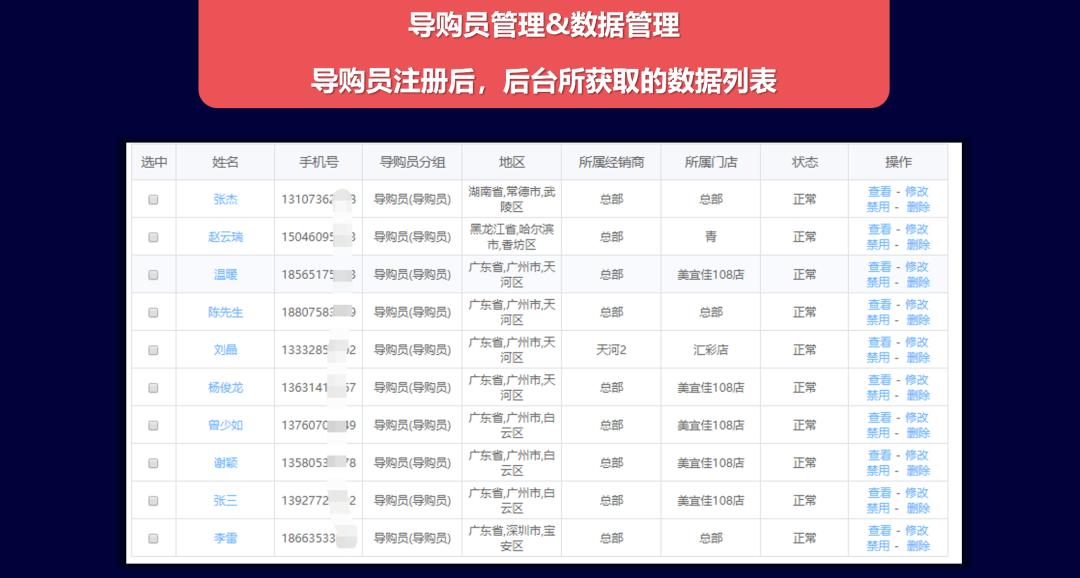 舒客电商投放策略,舒客推广