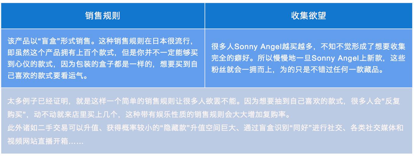 花8000买芭比娃娃,花1000多给手办买了件衣服