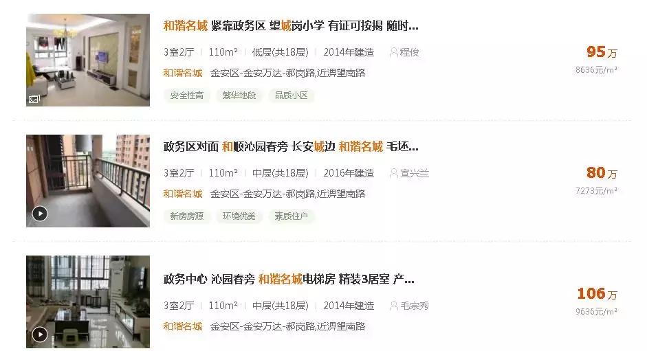 六安二手房今年行情怎么样,六安二手房市场现状