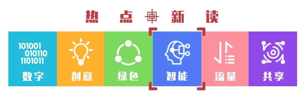 未来的神医,未来的中药材有的无人问津