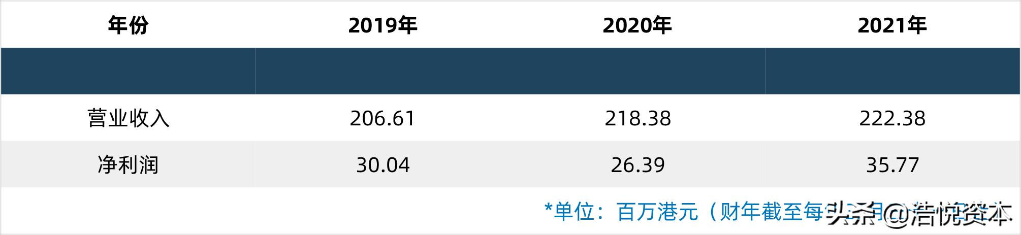 原料药产业新政策,国家对原料药的最新政策