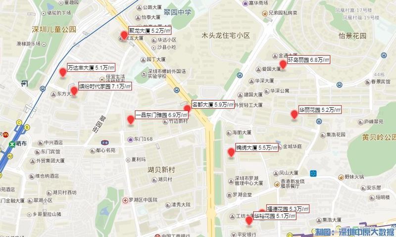 高性价比学区房大盘,300万学区房新楼盘