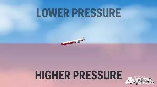 坐飞机时耳朵感到不适如何缓解,坐飞机戴耳机能缓解耳朵疼吗