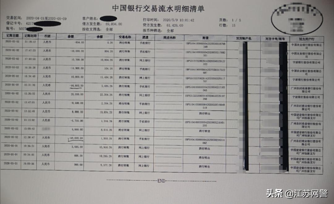 苏州租房被骗在常州报警有用吗,苏州租房被骗