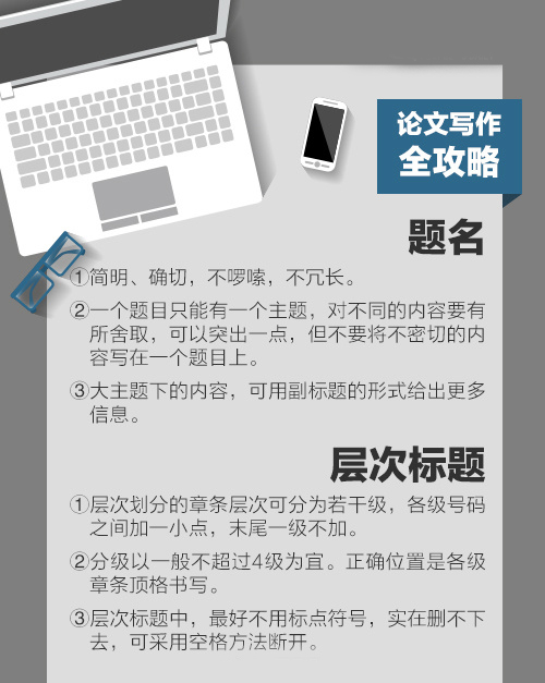 论文神器▏简单三步，妈妈再也不用担心我不会写论文了