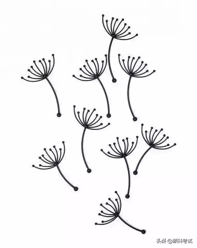 小孩子喜欢的简笔画可爱,非常适合孩子画的简笔画教程