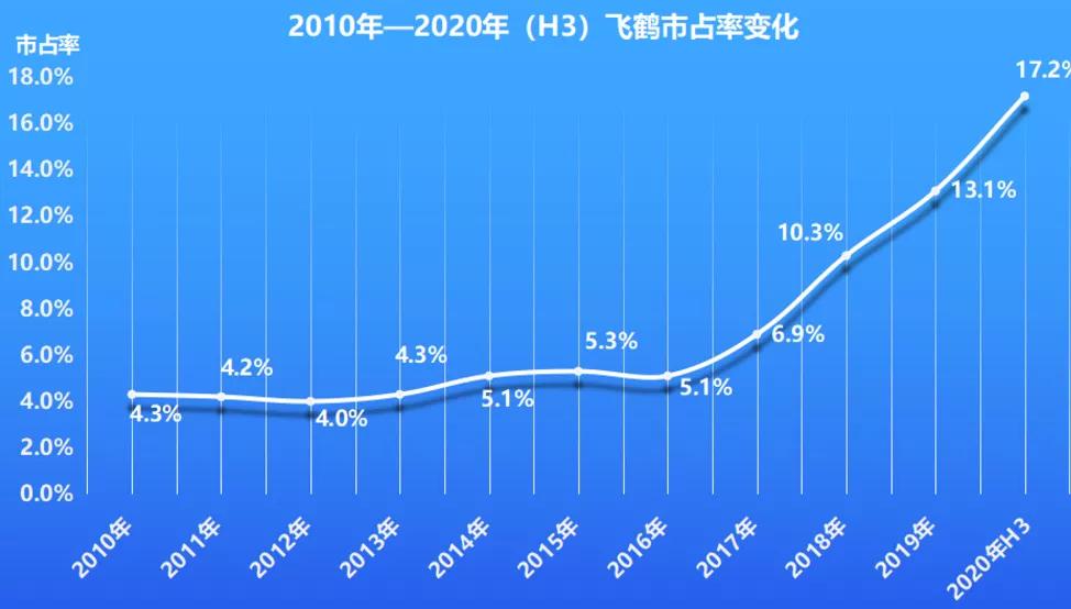 广告语远不是想象中那么简单