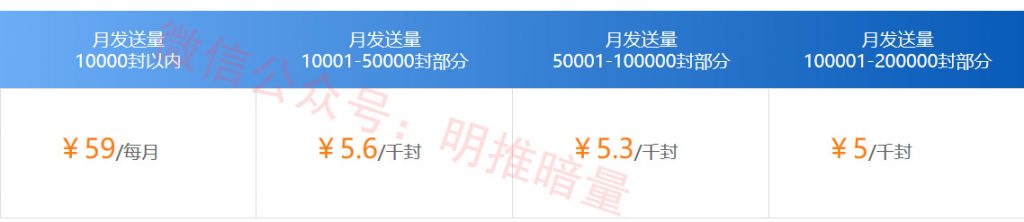 邮件推广中的具体营销步骤,简要分析有效邮件营销攻略