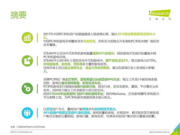 涓浗pc娓告垙,涓浗2024pc娓告垙鍙戝睍琛屾儏